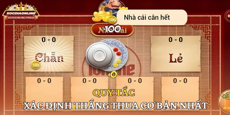 Quy tắc xác định thắng thua cơ bản nhất
