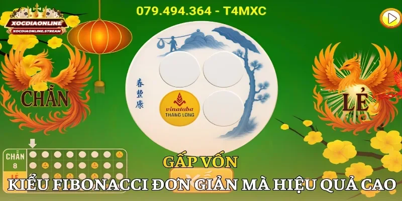 Gấp vốn kiểu Fibonacci đơn giản mà hiệu quả cao