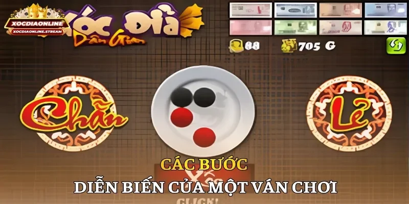 Các bước diễn biến của một ván chơi